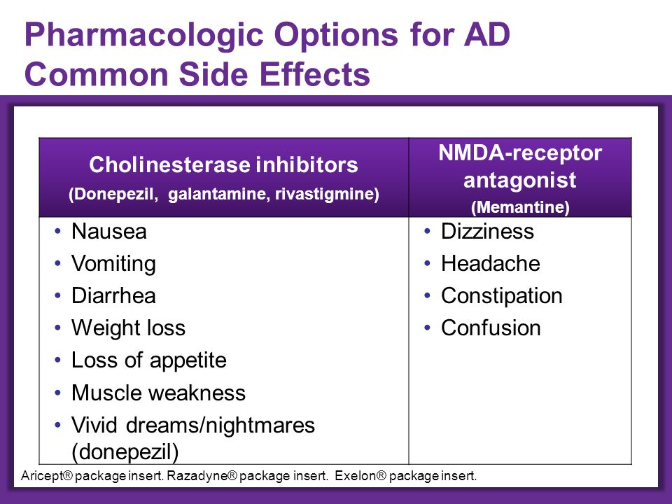 can you cut zolpidem 5mg in half